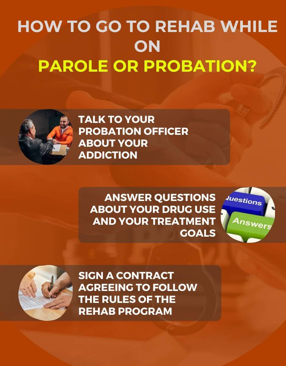 Can You Go to Rehab While on Probation? Understanding Your Rights and