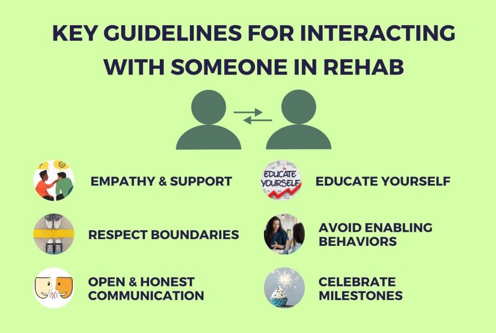 six guidelines to keep in mind while interacting with someone in rehab is discussed briefly 