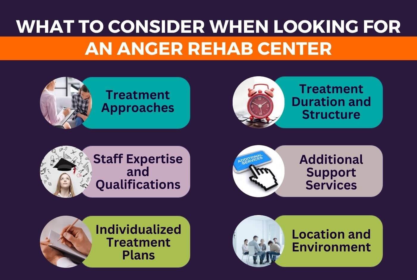 Anger In Recovery How to Find the Best Anger Rehab Center: Unlock a Life of Peace
