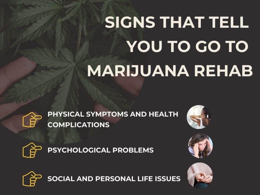 displaying three signs that indicate going to marijuana rehab with expressions