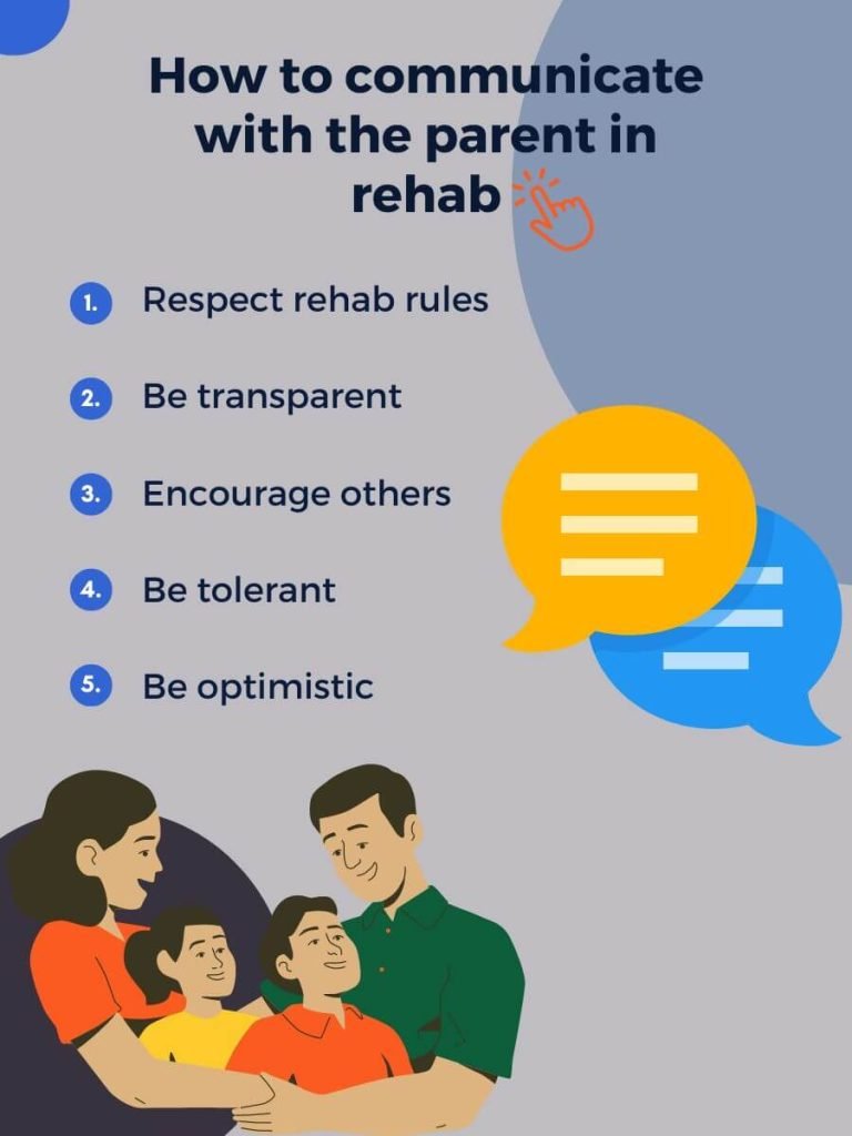 Some ways to communicate with the parent in a rehab