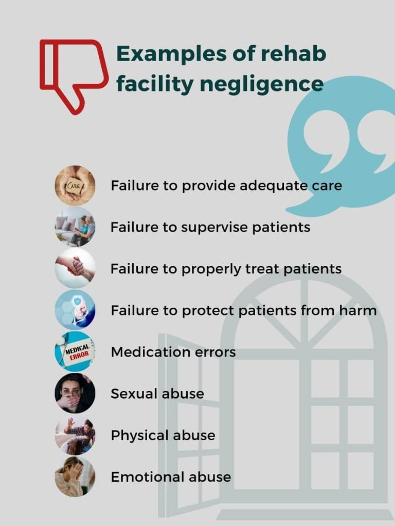 some examples of rehab facility negligence are visualized here 