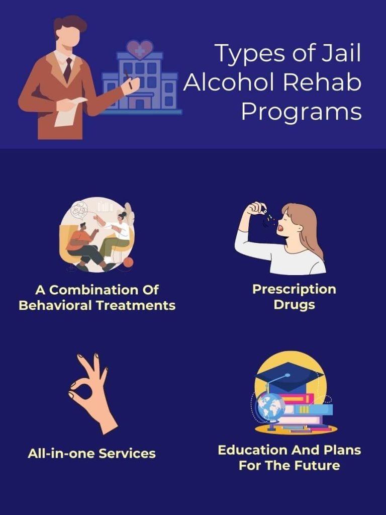 Types of Jail Alcohol Rehab Programs