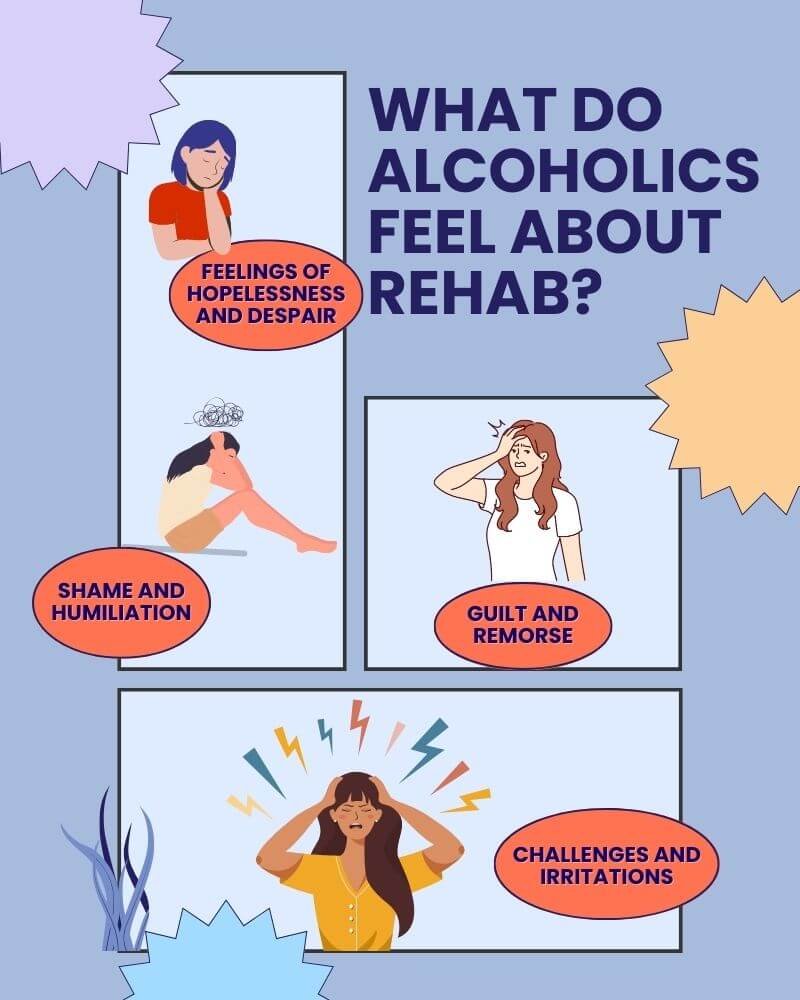 Here shown what is alcoholic people's feeling about rehab 