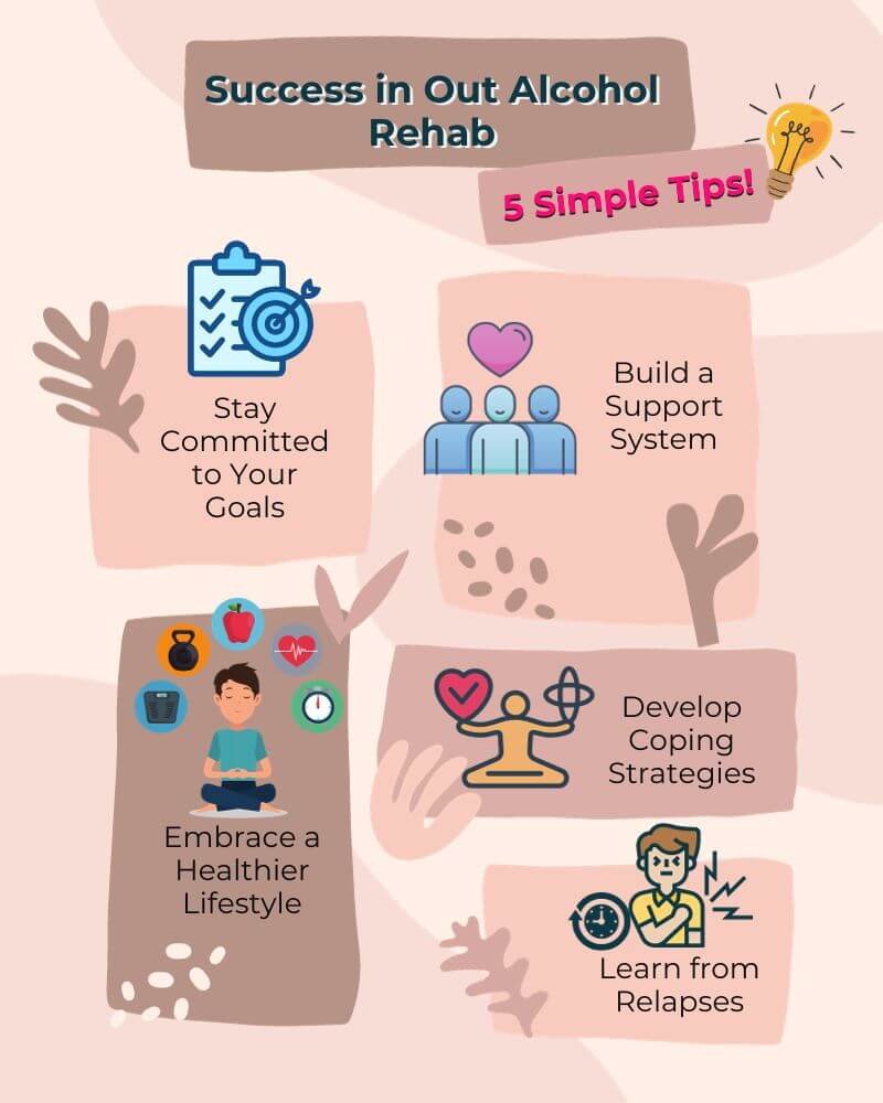 five tips are illustrated for outpatient alcohol rehab
