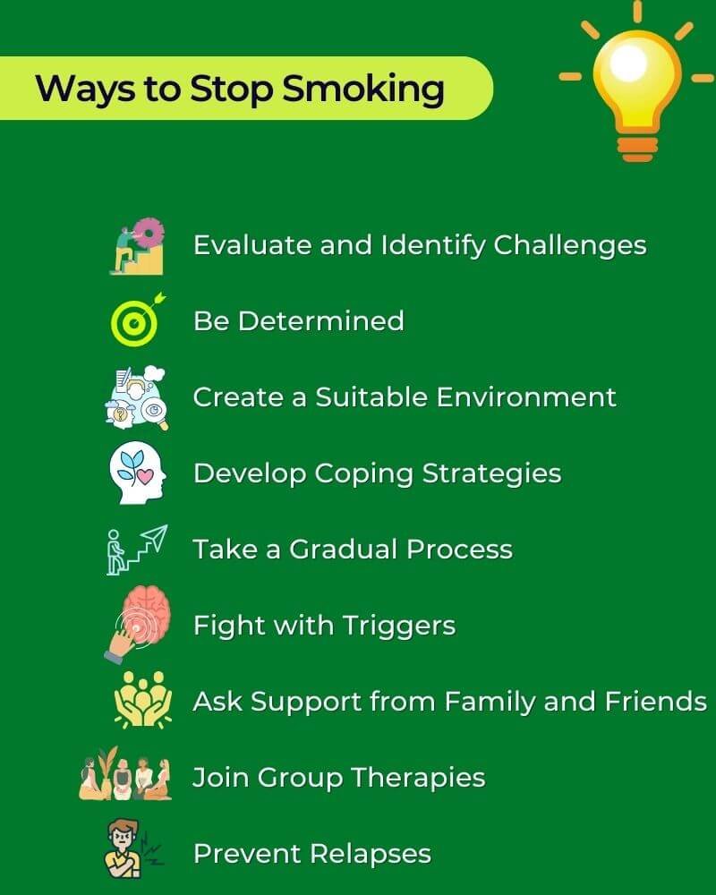 some ways are portrayed on how to stop smoking